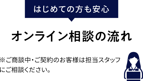 はじめての方も安心 オンライン相談の流れ ※ご商談中・ご契約のお客様は担当スタッフにご相談ください。