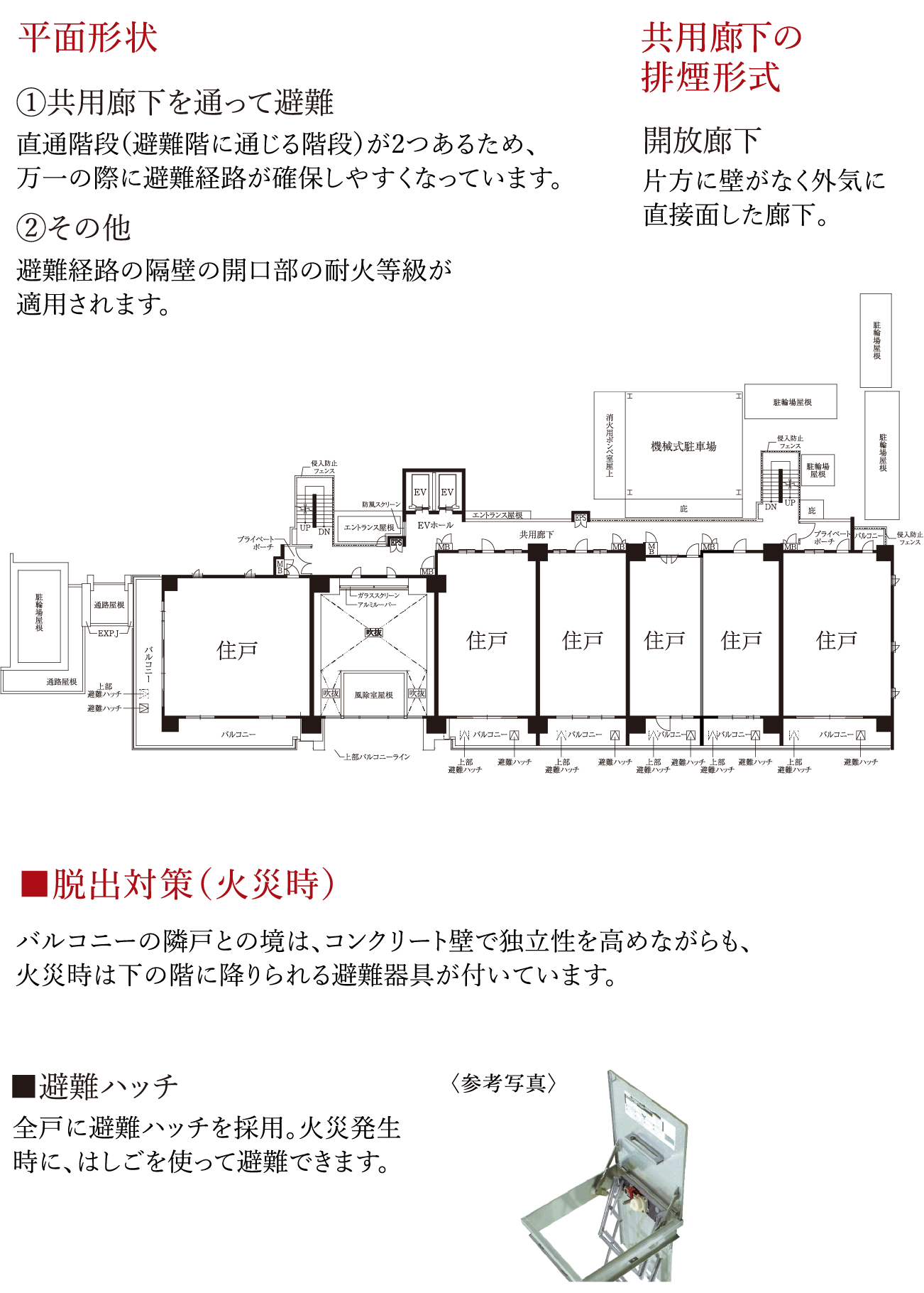 遠隔集中監視システム図