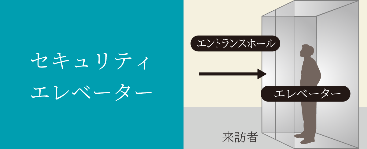 セキュリティエレベーター