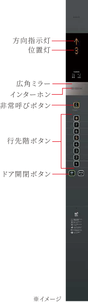 エレベーター操作盤