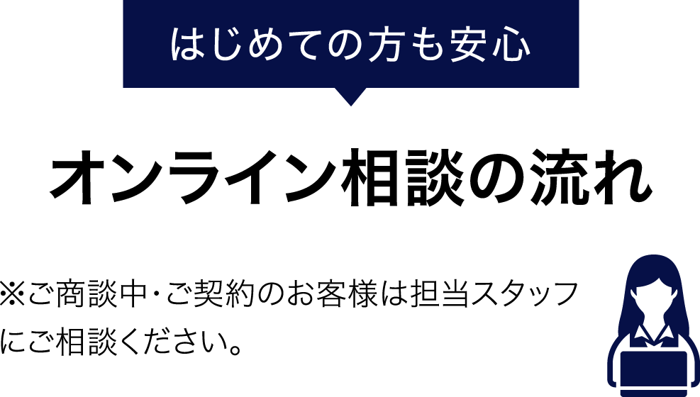 はじめての方も安心 オンライン相談の流れ ※ご商談中・ご契約のお客様は担当スタッフにご相談ください。